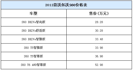 點(diǎn)擊瀏覽下一頁(yè)