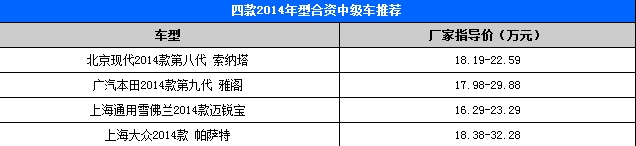 點(diǎn)擊瀏覽下一頁(yè)