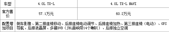 點(diǎn)擊瀏覽下一頁(yè)