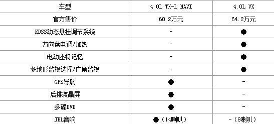 點(diǎn)擊瀏覽下一頁(yè)