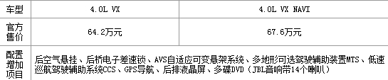 點(diǎn)擊瀏覽下一頁(yè)