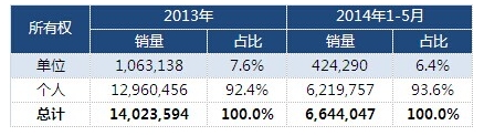 點(diǎn)擊瀏覽下一頁(yè)