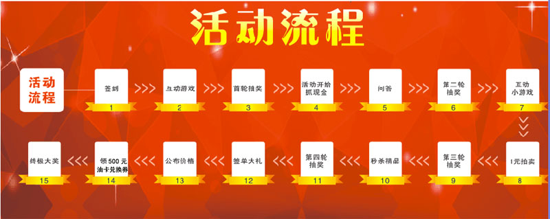 點(diǎn)擊瀏覽下一頁(yè)